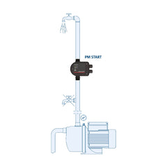 Grundfos Automatic Pressure Control Kit 1.5Bar PM START 92867630 - Slide 3