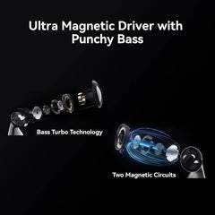 Huawei FreeBuds 5 Wireless Earphones - Slide 11