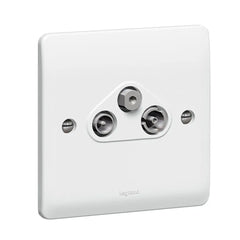 Legrand Synergy White TV+R+SAT Socket F Type 730043 - Slide 1