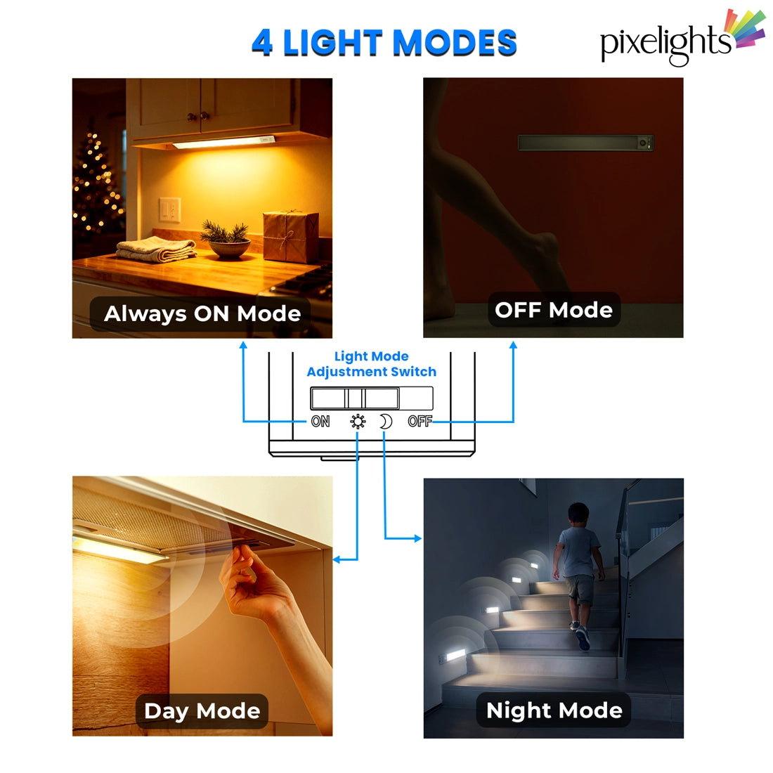 Pixelights 3 in 1 Cabinet Sensor Lights Re-Chargeable 40 cm 5940-3CCT