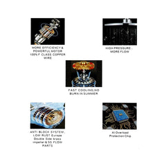 Spaino 0.5HP Centrifugal Water Pump SP50 - Slide 3