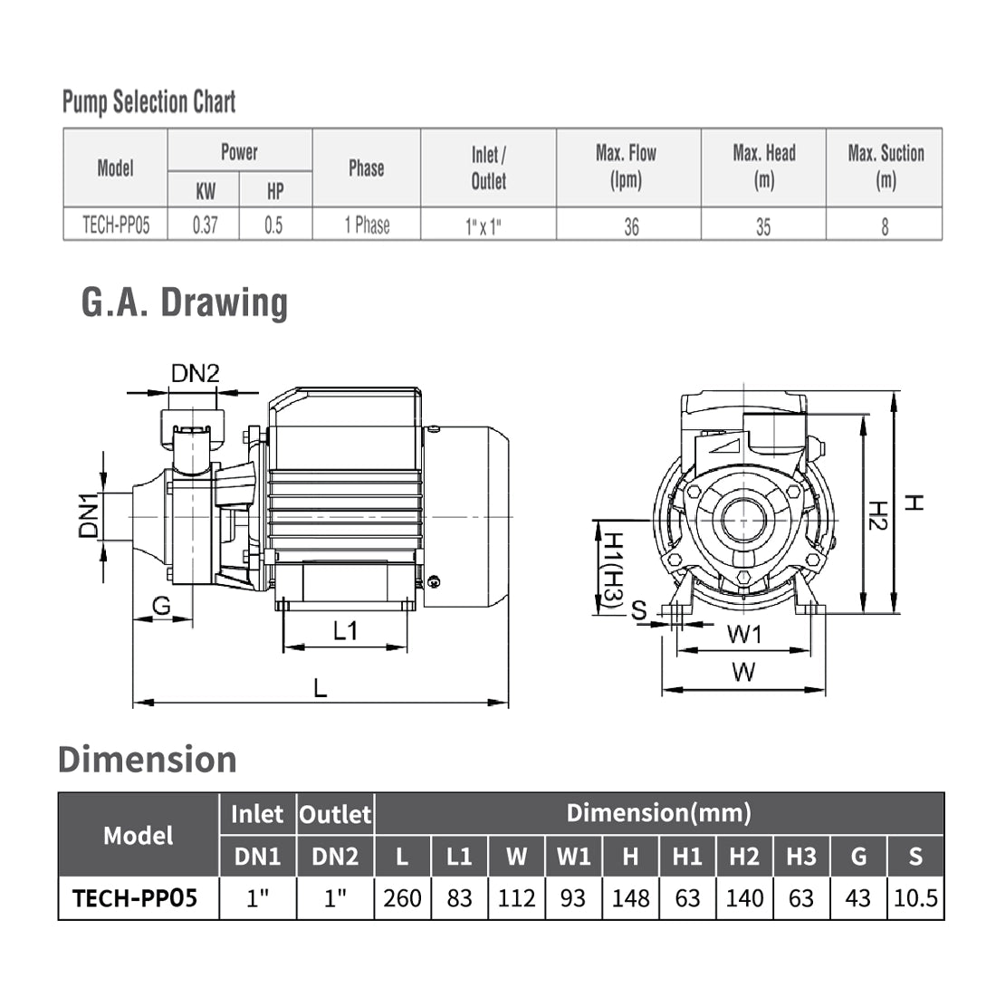 Techno Pumps 0.5HP Peripheral Water Pump TECH-PP05