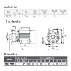 Techno Pumps 0.5HP Peripheral Water Pump TECH-PP05 - Slide 3
