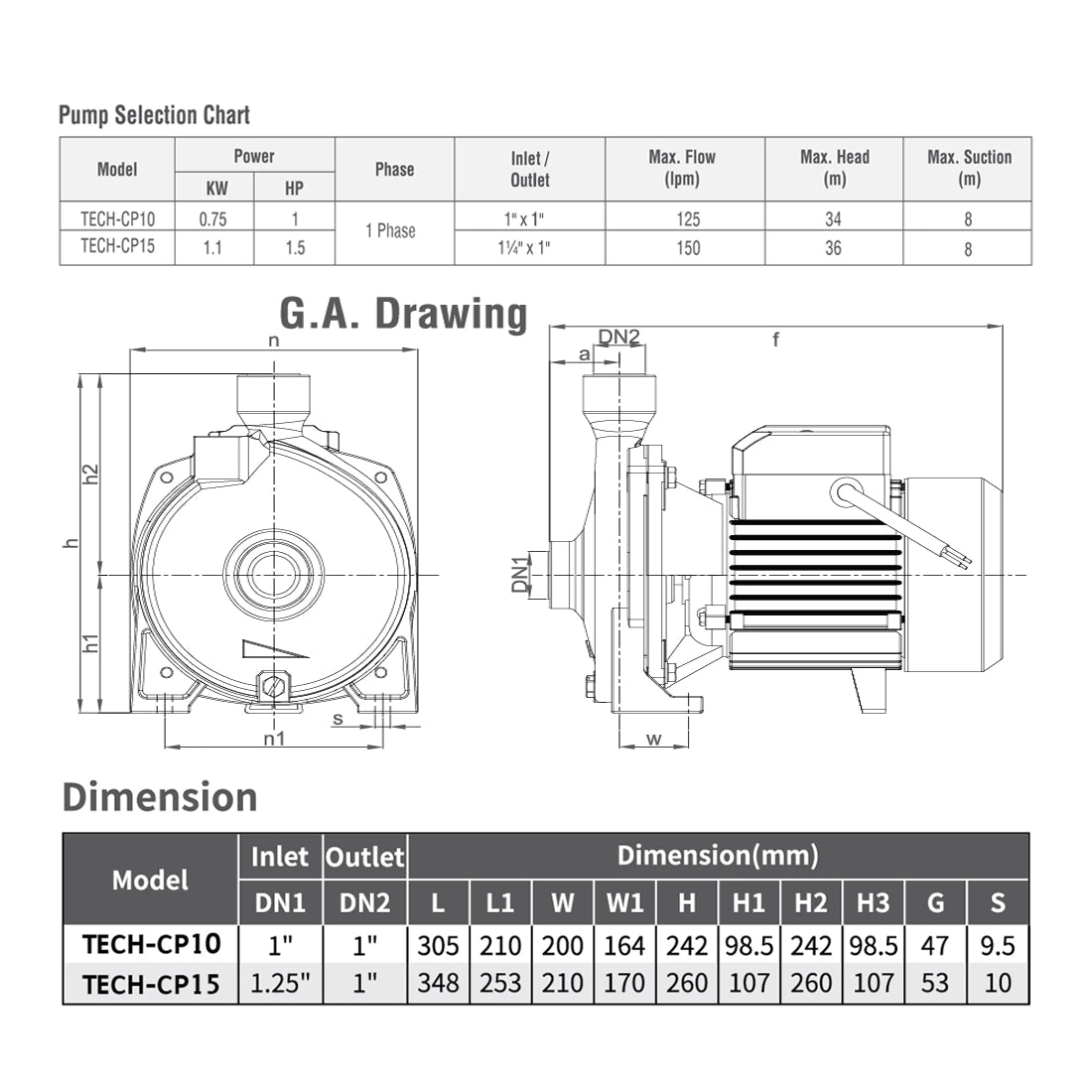 Techno Pumps 1HP Centrifugal Water Pump TECH-CP10