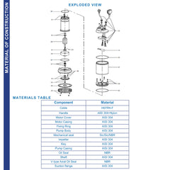 Teral 1HP Single Phase Submersible Drainage Water Pump DRAINO100MA - Slide 3