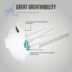 Vaultex MAP FFP2 Respirator With Valve 10 pcs - White - Slide 4