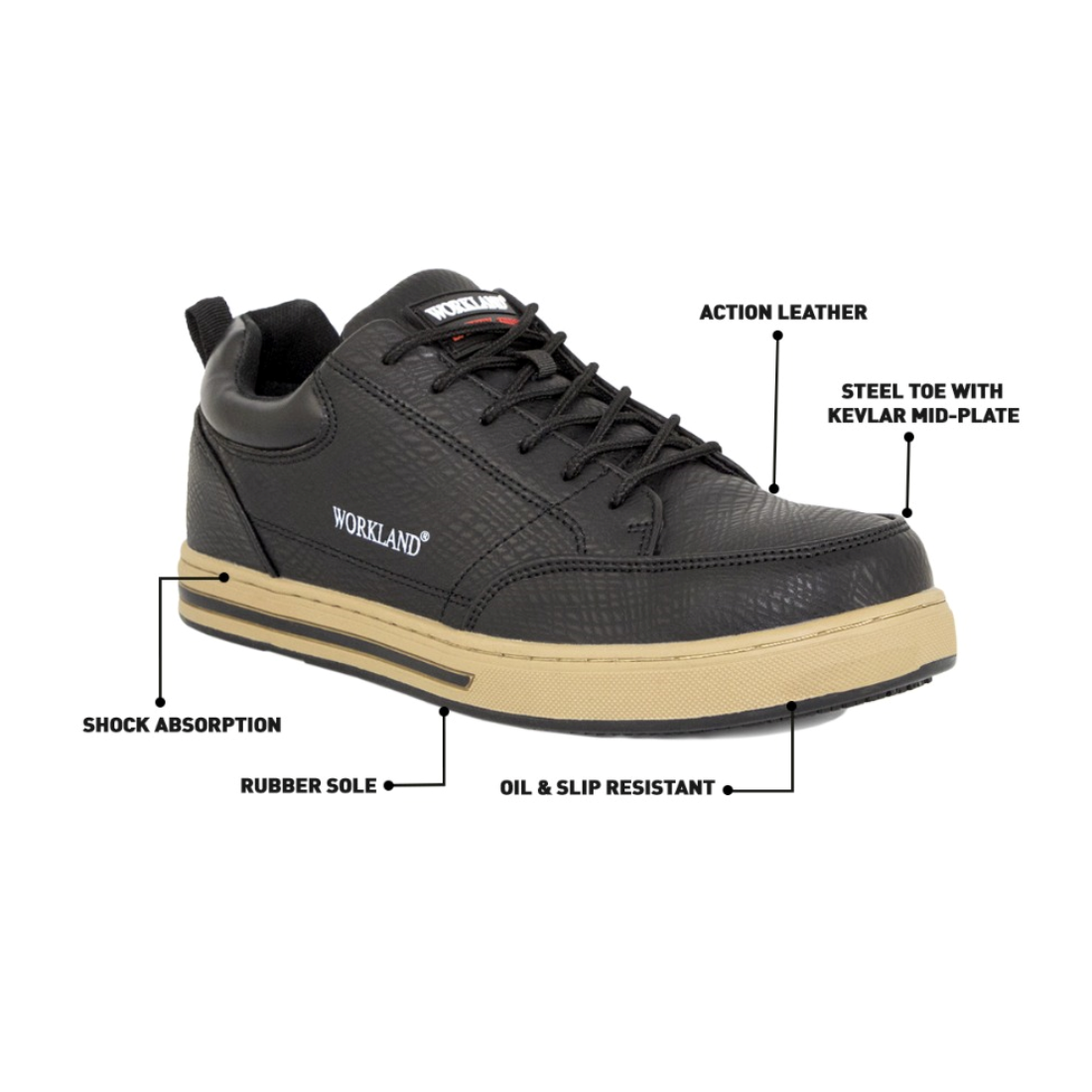 Workland MGK SBP Anti-Slip Low Ankle Safety Shoe - Black